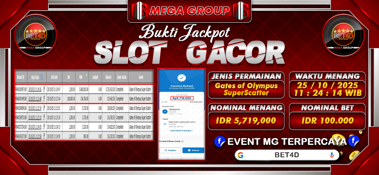 Bukti JP situs Bet4D hari Sabtu, 25 Oktober 2025